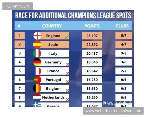 欧冠冠军究竟靠谁？揭秘夺冠“终极武器”，欧冠冠军是哪支球队